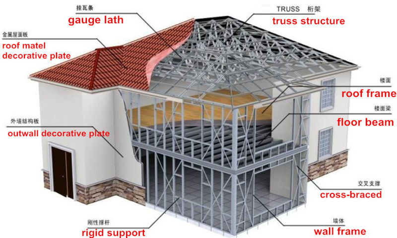 Small Modular Single Bedroom Light Steel Structure Fiber Cement Board Prefab Living House for Sale