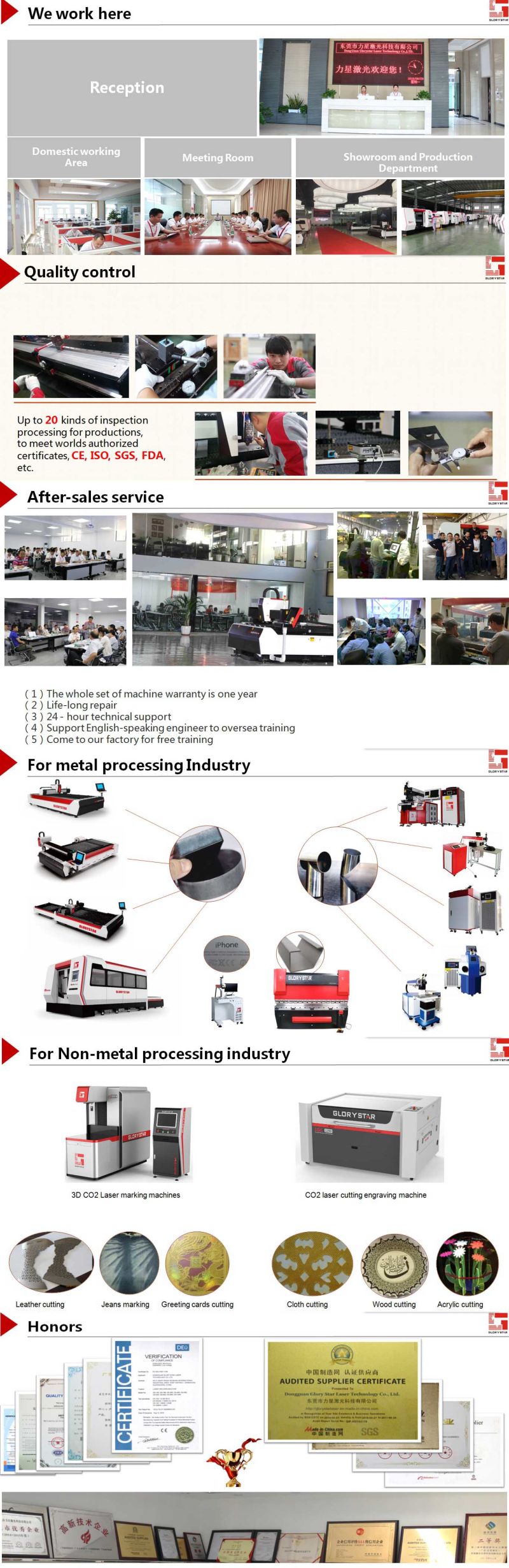 Small Size Full Enclosed Protection CNC Fiber Laser Cutting Machine