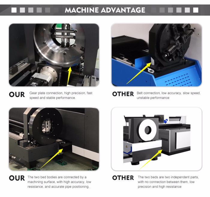 1kw Single Plate CNC Laser Cutting Machine Fiber Laser Cutter Machine for Sale