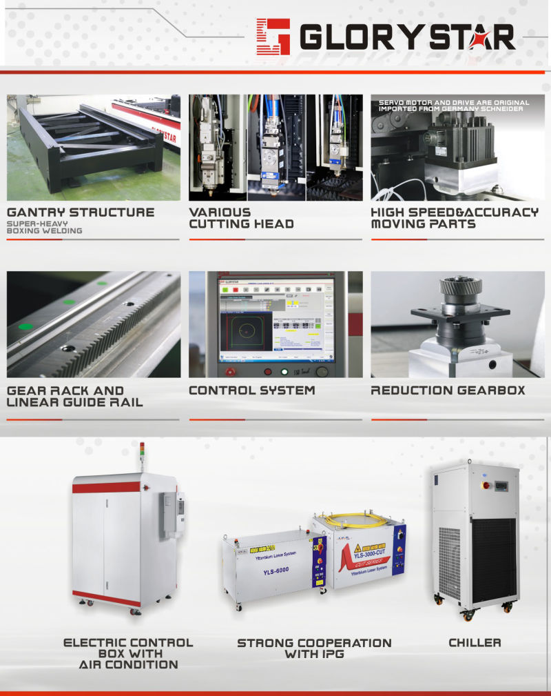 1kw Ipg Fiber Laser Cutting Machine for Sheet Metal Production