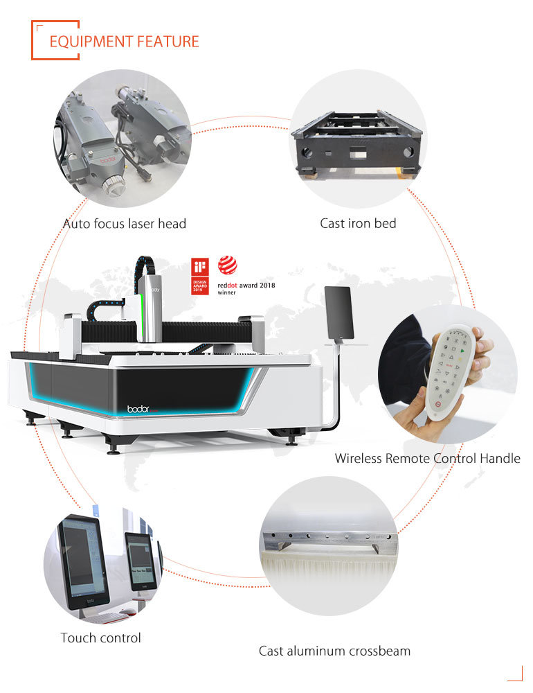 Fiber Industrial Laser Cutters Metal Laser Cutting Machine