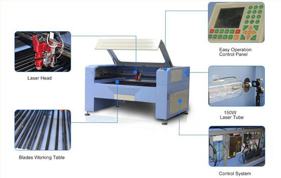 China High Precision Laser CO2 Cutting Machine