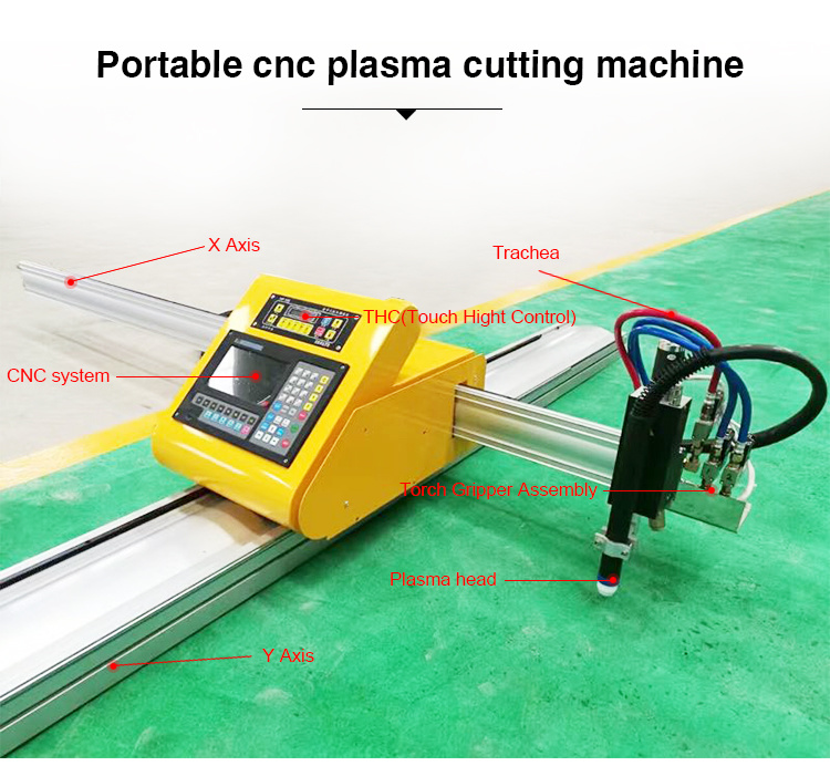 Portable Plasma Cutter 1530 120A Metal Cutting Machine