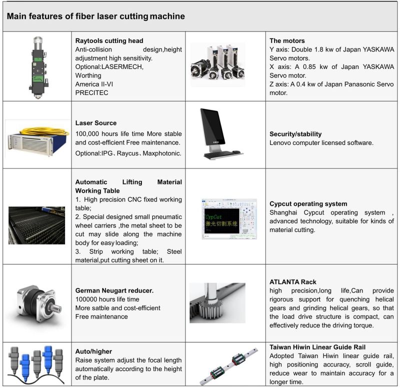 Factory Price Fiber Laser Cutting Machine for Sale