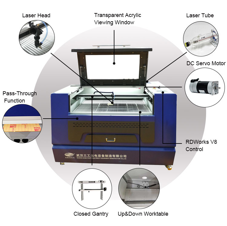 Servo Motor Coherent Laser Source CO2 Laser Cutting Engraving Machine
