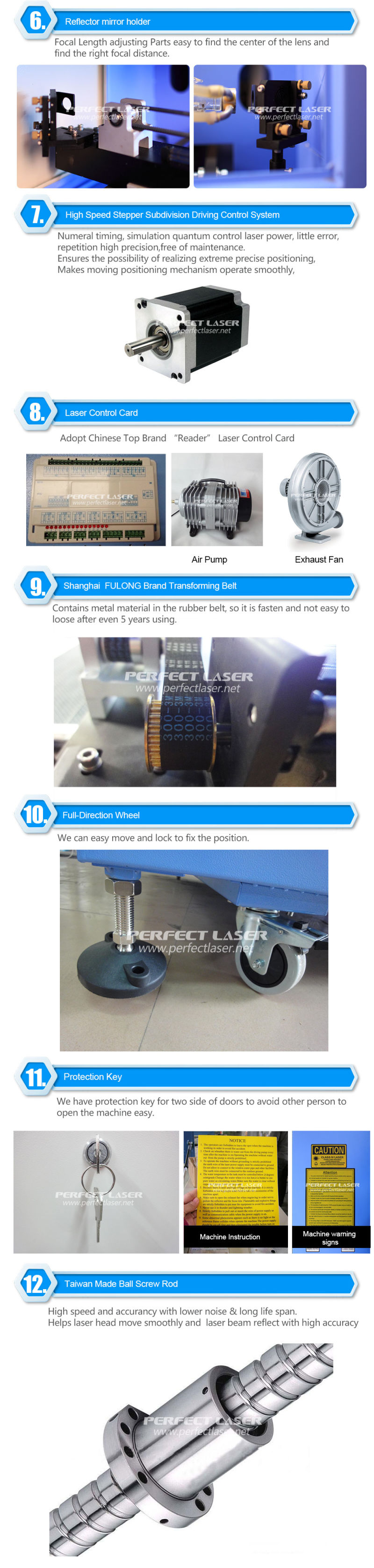 Perfect Laser CO2 Wood Laser Cutting Engraving Machine Price