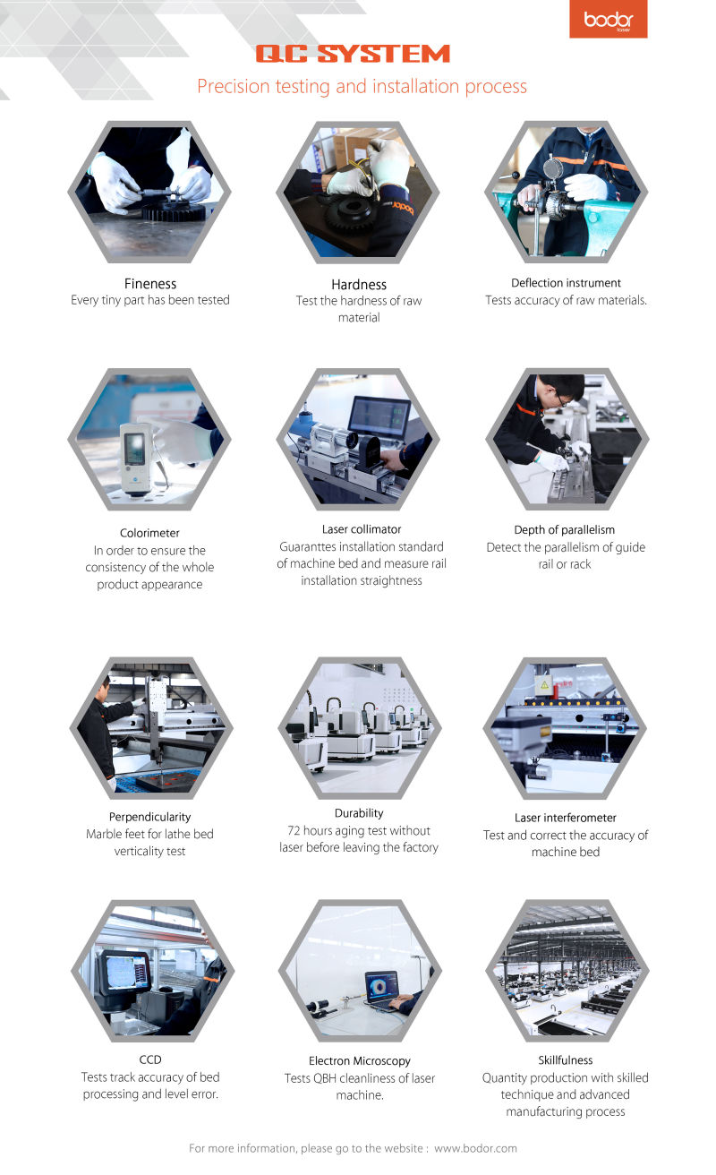 Jinan Bodor CNC Fiber Metal Laser Cutting Machine for Sale
