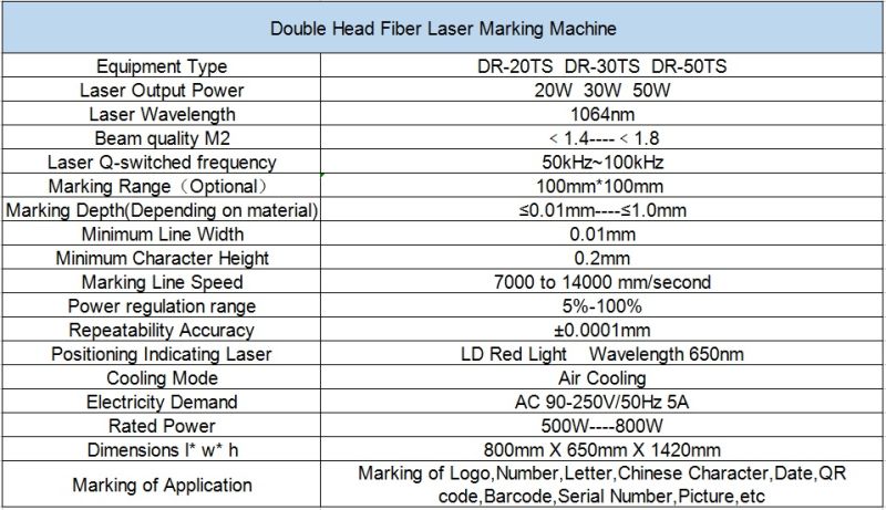Double Head 20W/30W/50W Fiber Laser Marking Machine