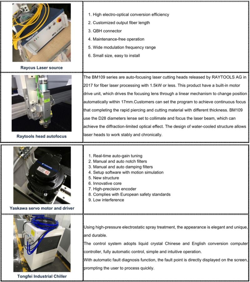 1000W CNC Metal Fiber Laser Cutting Machine for Sale
