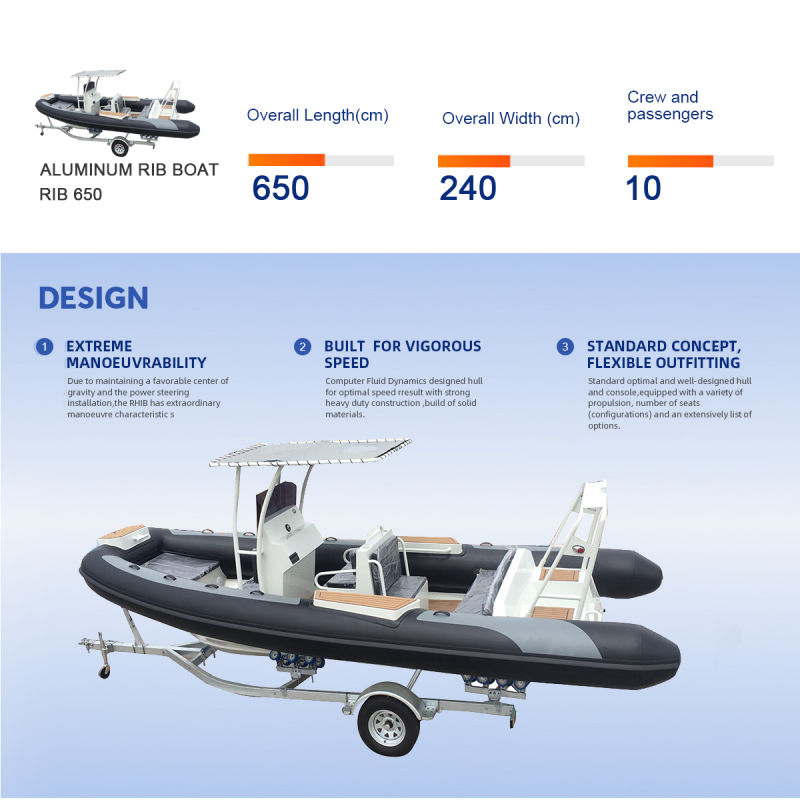 Rib Manufacturers Aluminium 640 Op Open Line Fiber CE Inflatable Hull Dive Fishing Rib Manufacturers Aluminium