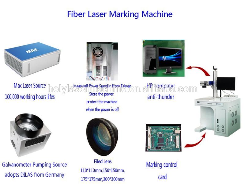 30W Metal Fiber Laser Color Marking Machine on Stainless Steel