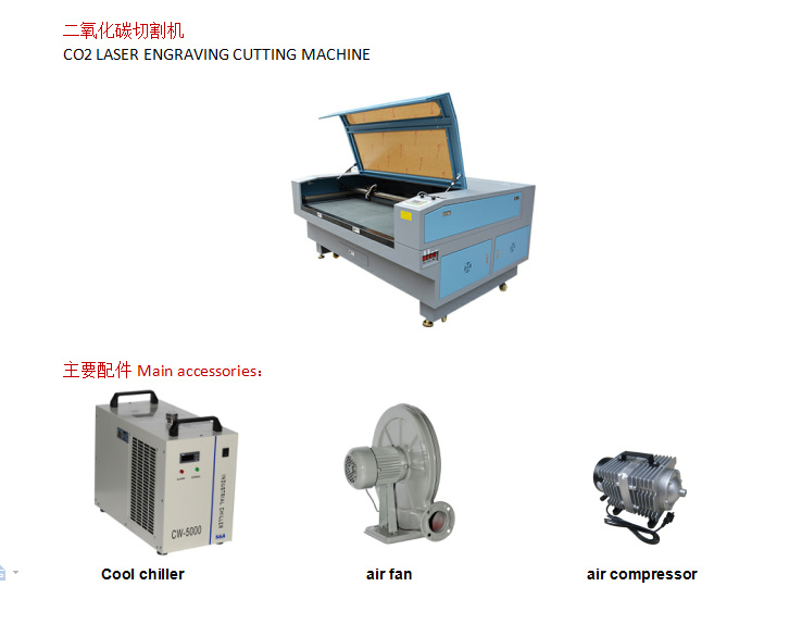 Hispeed Laser Cutting Machine for Sale and Laser Cutting Machine CO2