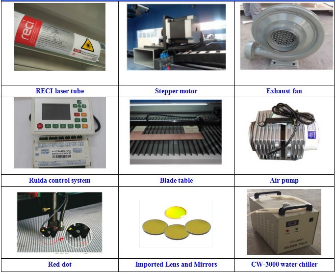 CNC 6090 9060 1290 1390 1610 1325 CO2 Laser Cutting Engraving Machine