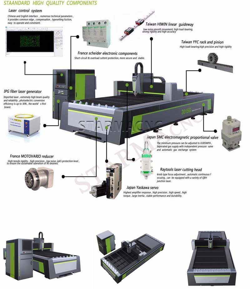 New Design Sheet Metal Laser Cutting Machine Ipg Fiber (3015 1530)