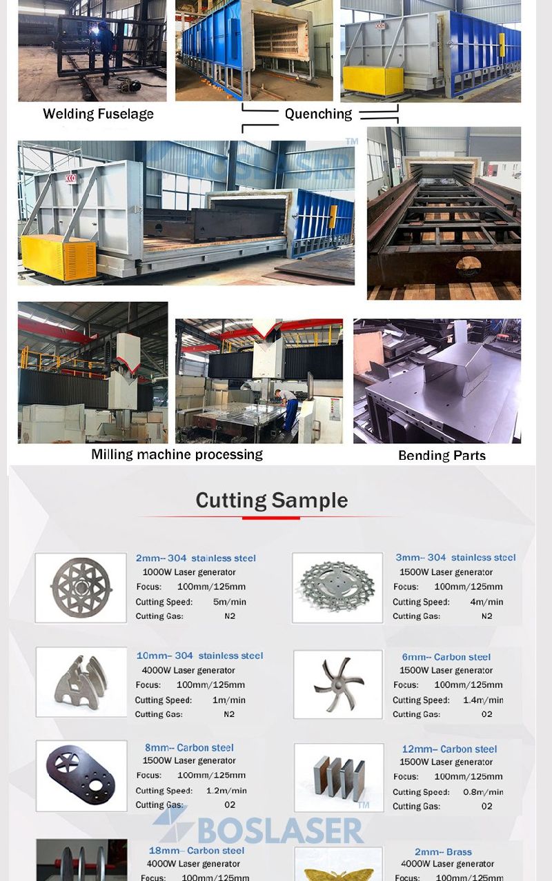 1000W 1500W 3015 Fiber Carbon Steel/ Stainless Steel/Aluminum Low Cost Laser Cutting Machine