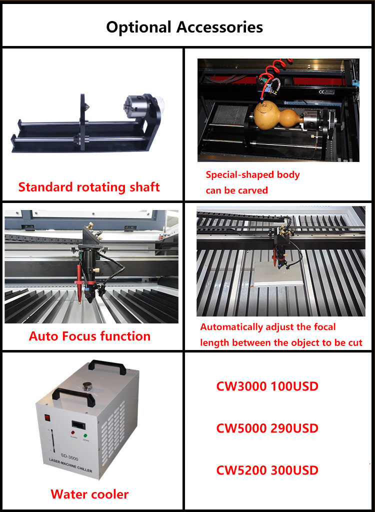 1390 1290 CO2 Laser Cutting and Engraving Machine 100W 130W 180W
