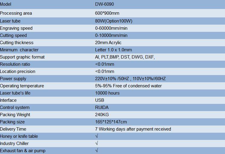 6090 80W 100W CNC CO2 Desktop Laser Engraving Machine CNC Laser Cutting Machine Price