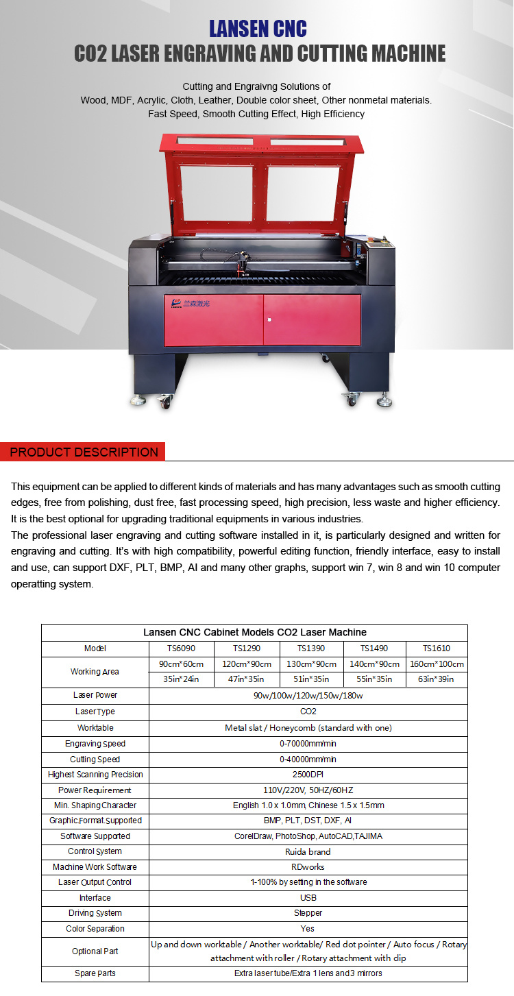 1490 Acrylic Cabinet CO2 Laser Engraving Cutting Machine Reci W2