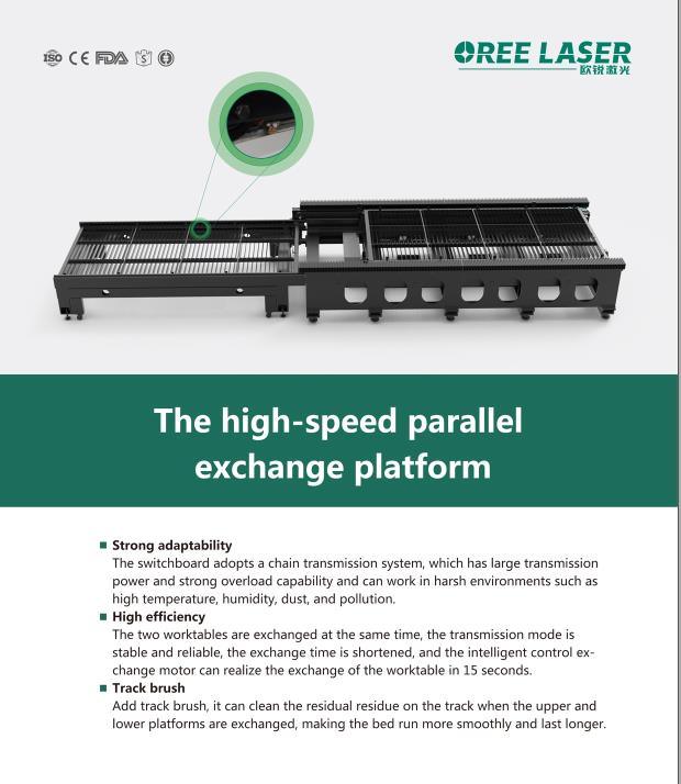 High Efficiency Metal Laser Cutting Machines with Exchange Table