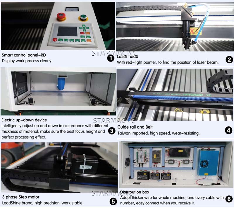 Jinan Precision Mix Metal and Nonmetal CO2 Laser Cutting Machine Sm1390