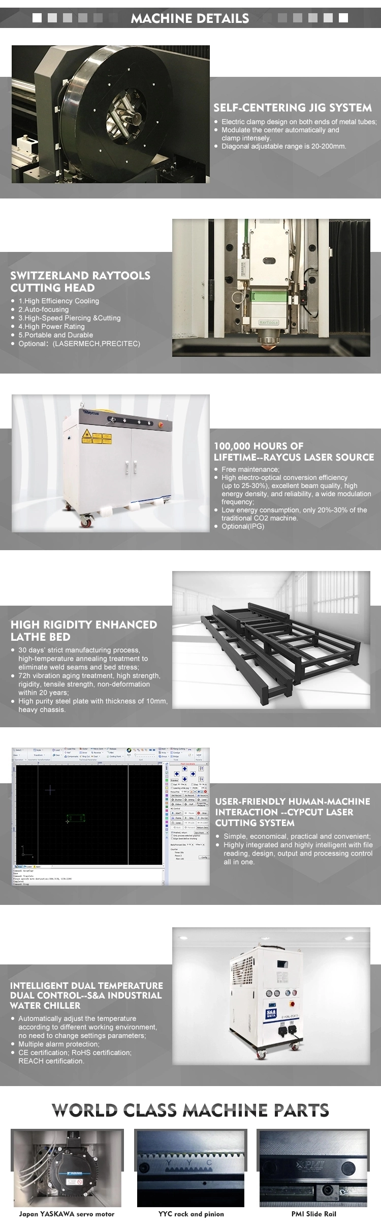 China Factory Price 1kw to 12kw CNC Metal Sheet and Tube Stainless Steel Carbon Steel Aluminium Fiber Laser Cutting Machine