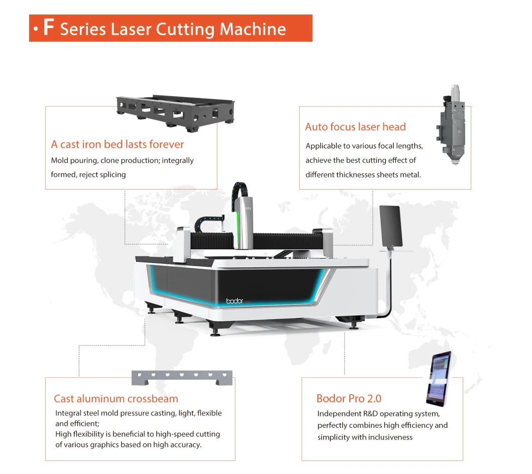 CNC Sheet Metal Laser Cutting Machine, Fiber Laser Cutting Machine Price, Fiber Laser