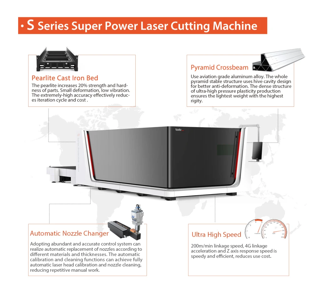 6000W CNC Fiber Metal Laser Cutting Machine for Metal Sheet Cuttng