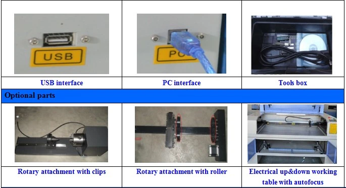 1325 Metal Laser Cutting Machine CO2 Laser Cutting Machine