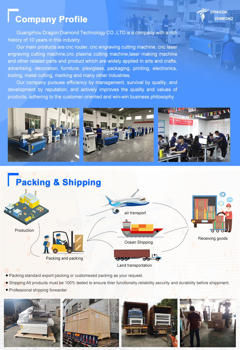Factory Price Laser Cutting Machine/ CNC Laser Machine / Laser Cutting Machine 6040