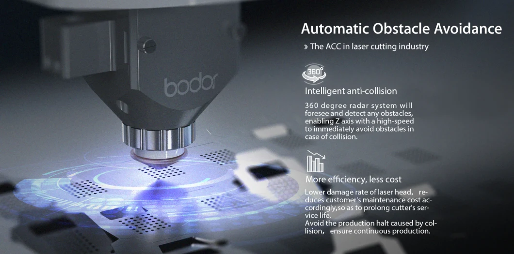 6000W CNC Fiber Metal Laser Cutting Machine for Metal Sheet Cuttng