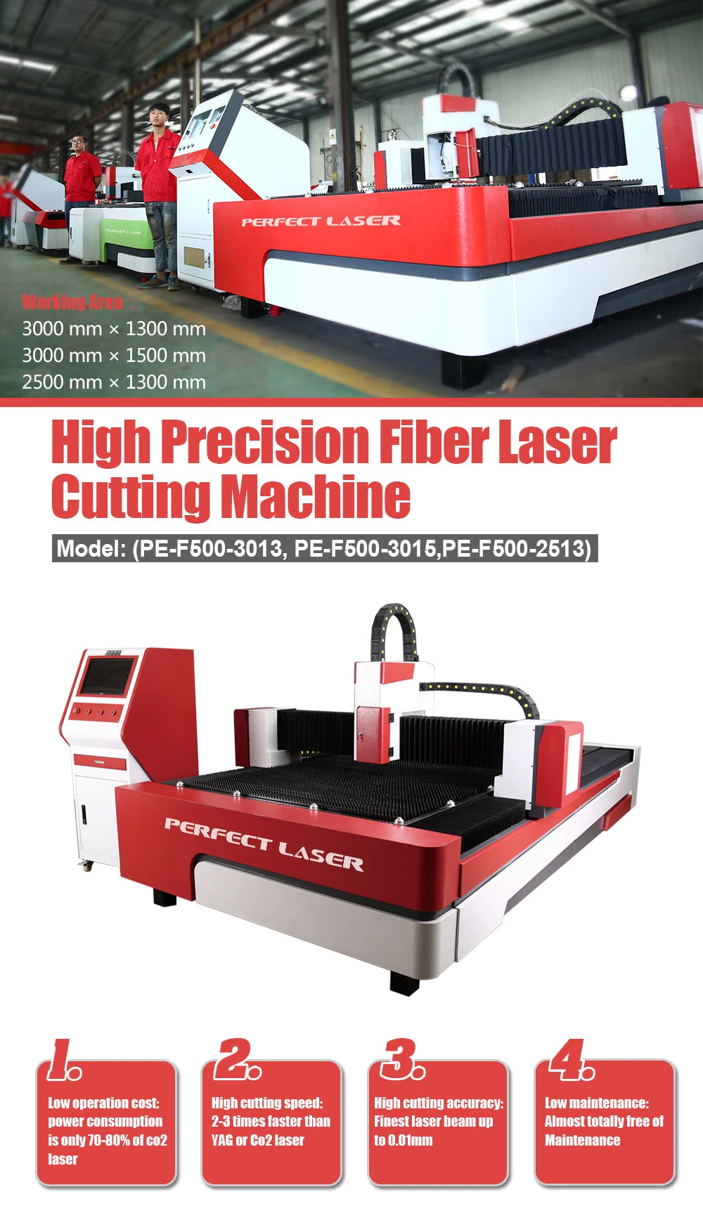 High Speed High Accuracy Metal Fiber Laser Cutting Machine