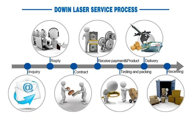 50W 60W CNC CO2 Laser Engraving Machine and Laser Cutting Machine