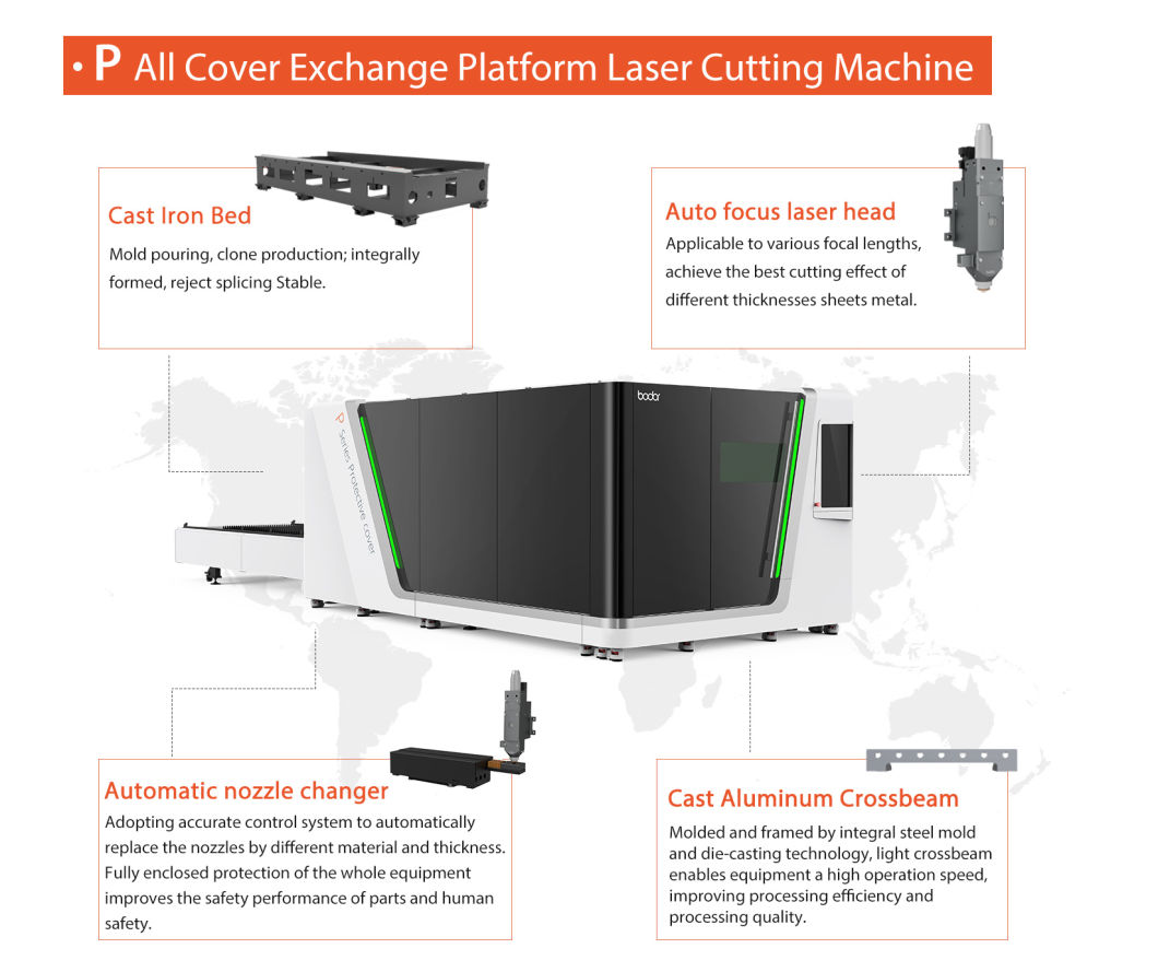 Top Sale High Quality High Power Fiber Metal Laser Cutting Machine in China Manufacturer