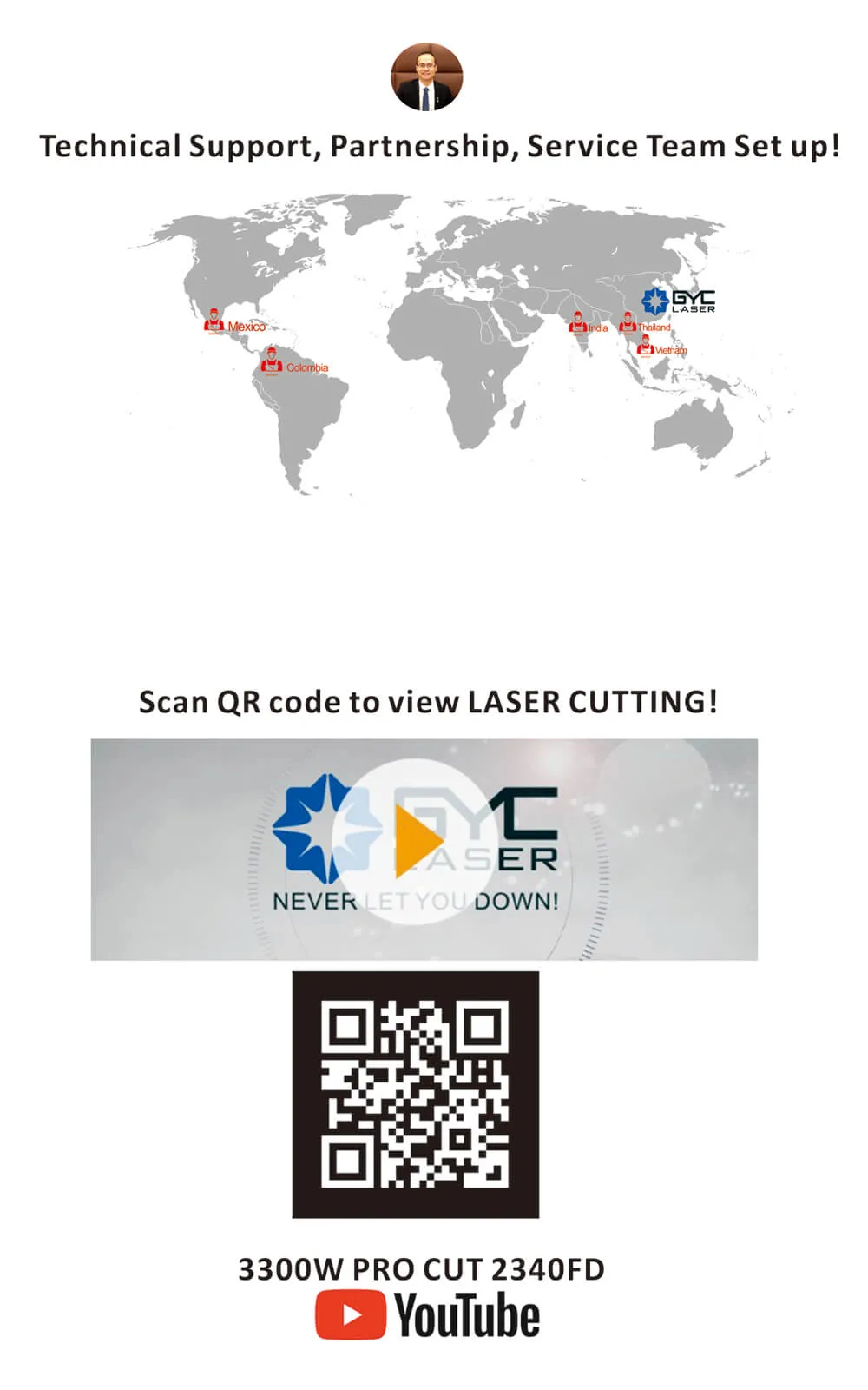 Gyc Laser Fiber Metal Laser Cutting Machine