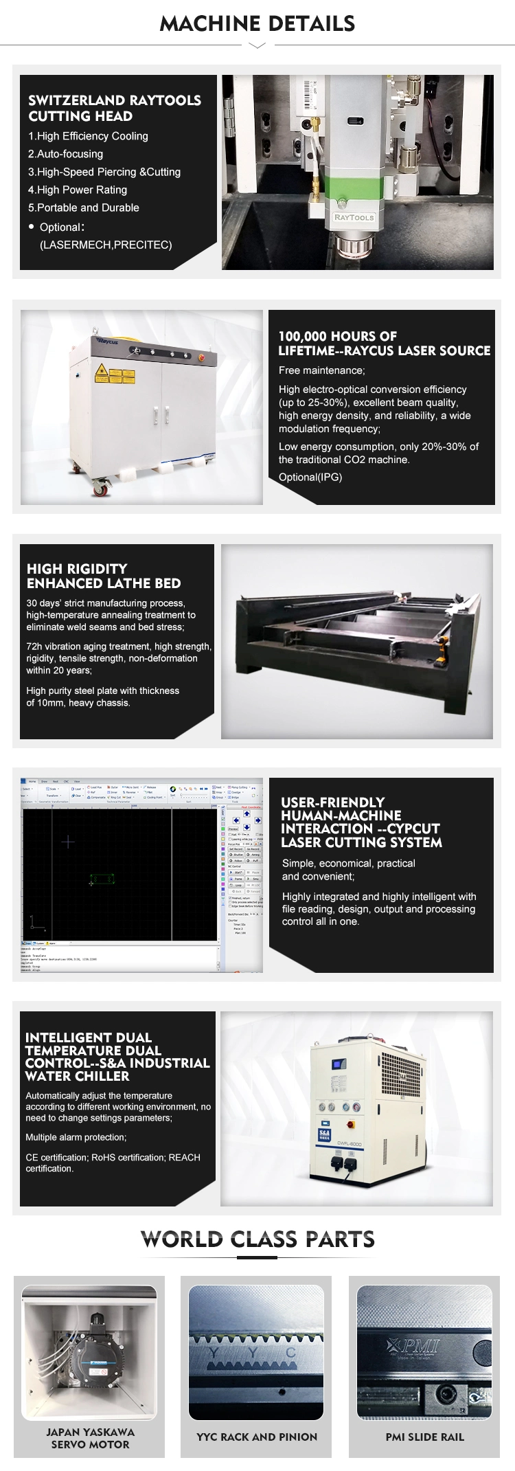2020 Hot Sale CNC Industrial Cutter/Metal Fiber Laser Cut/ Laser Fiber Cutting Machine with Exchange Table 1000W~20000W Optional