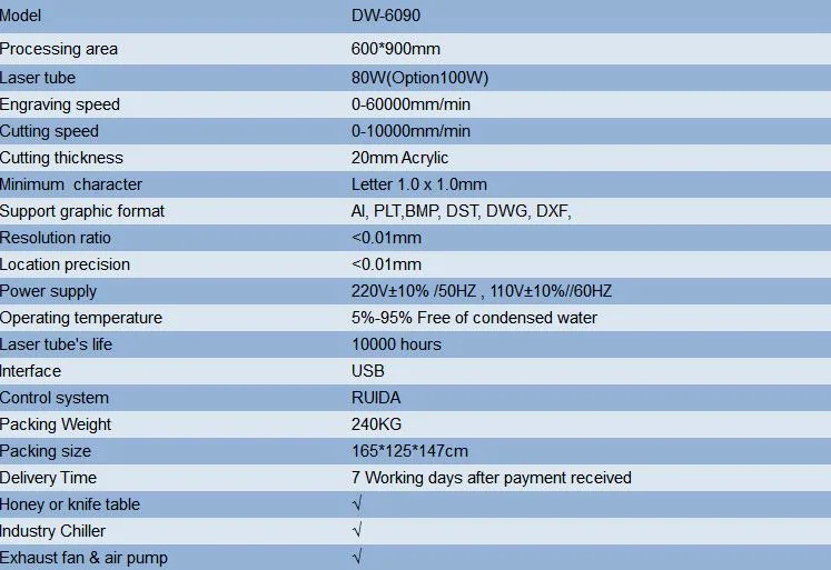 6090 80W 100W CNC CO2 Desktop Laser Engraving Machine CNC Laser Cutting Machine