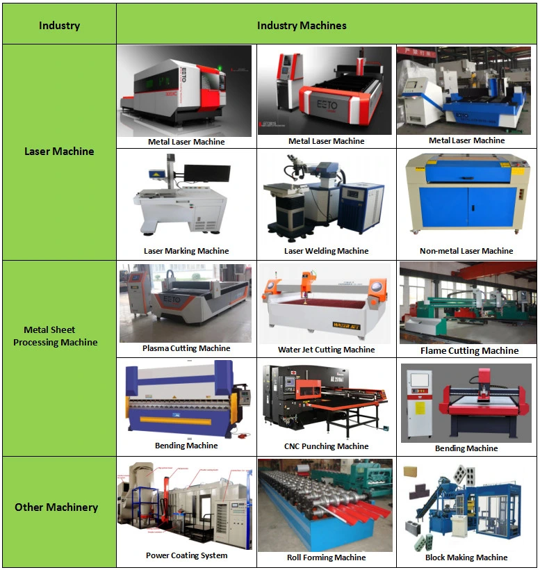 Wholesale Laser Cutting Machines with Ipg/Raycus Laser Source 500/700/1000W