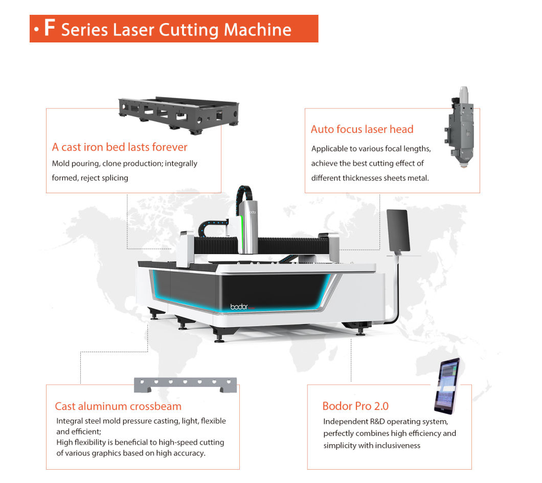 Fiber Laser Cutting Machine Price Mini Closed Metal Fiber Laser Cutting Machine