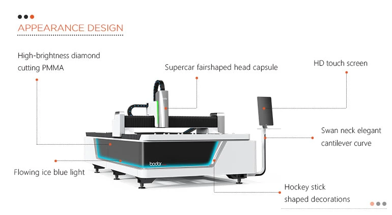 China Hot Sale Fiber Laser Metal Cutting Laser, Fiber Laser Cutting Machine 1500W for Carbon Steel Sheet