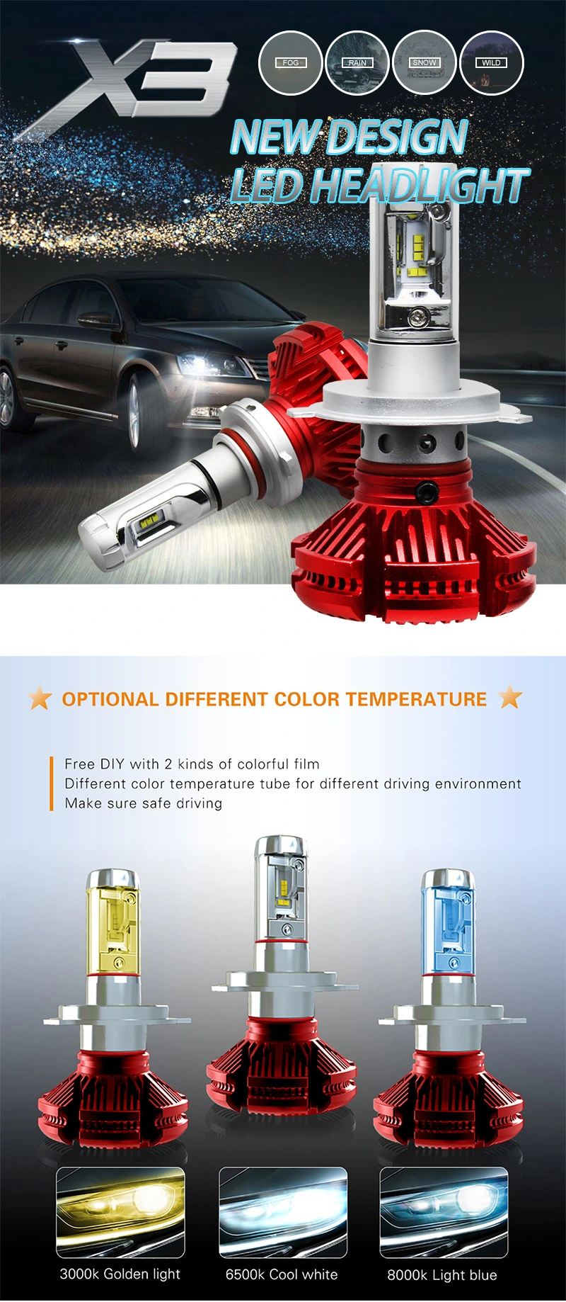 Wholesale Three Colors Waterproof 6000lm H7 Replacement Auto Bulbs Headlight LED H4, 12V LED Headlight Bulb