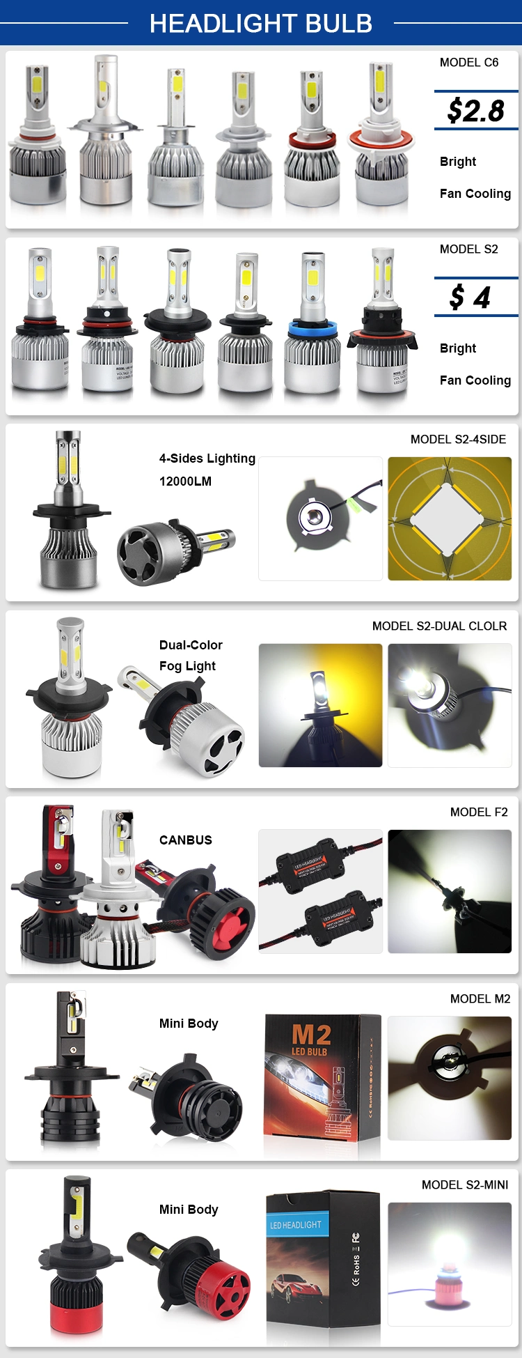 Cheap Front Headlamp 8000lm 40W C6 LED Headlight H4, 9005 9006 H7 Car LED Headlight Bulbs