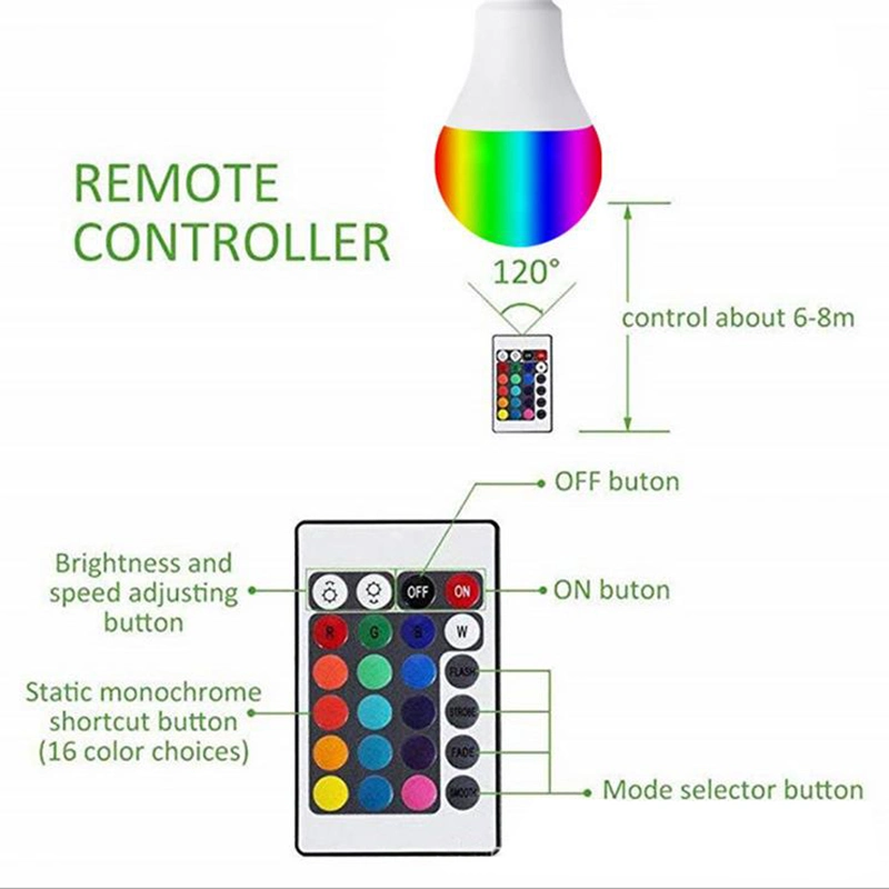 Remote Colour Changing E27 3W 5W 7W 10W Red Blue Pink RGB LED Light Bulb