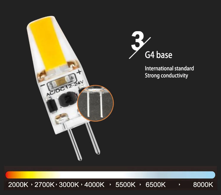 G4 1505COB 2W 12V 24V Dimmable LED Bulb Replace G4 Halogen Lamp