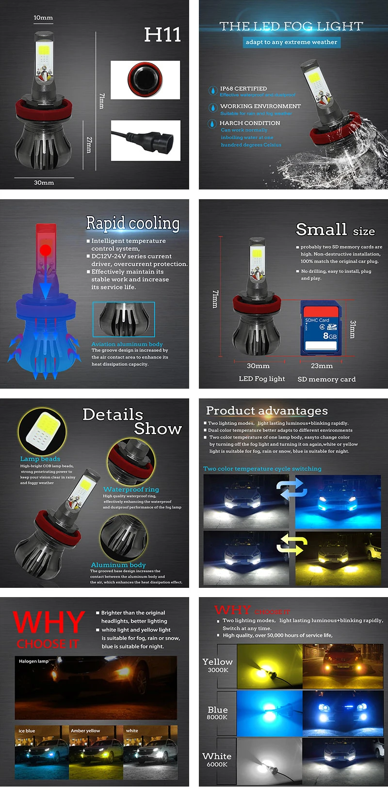 H8 H9 H11 Losun Auto LED Bulbs with High Quality Auto Accessoy COB Car Bulb Replacement