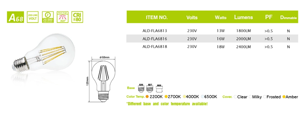LED Bulb LED Filament Light 2W 4W 6W 8W Glass LED Bulb Edison Candle Light