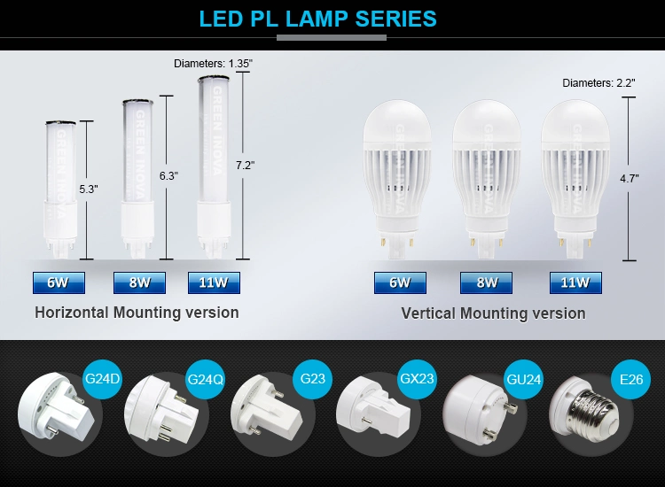 UL cUL Listed Best LED Lighting Light Lamp Bulbs with 5 Years Warranty