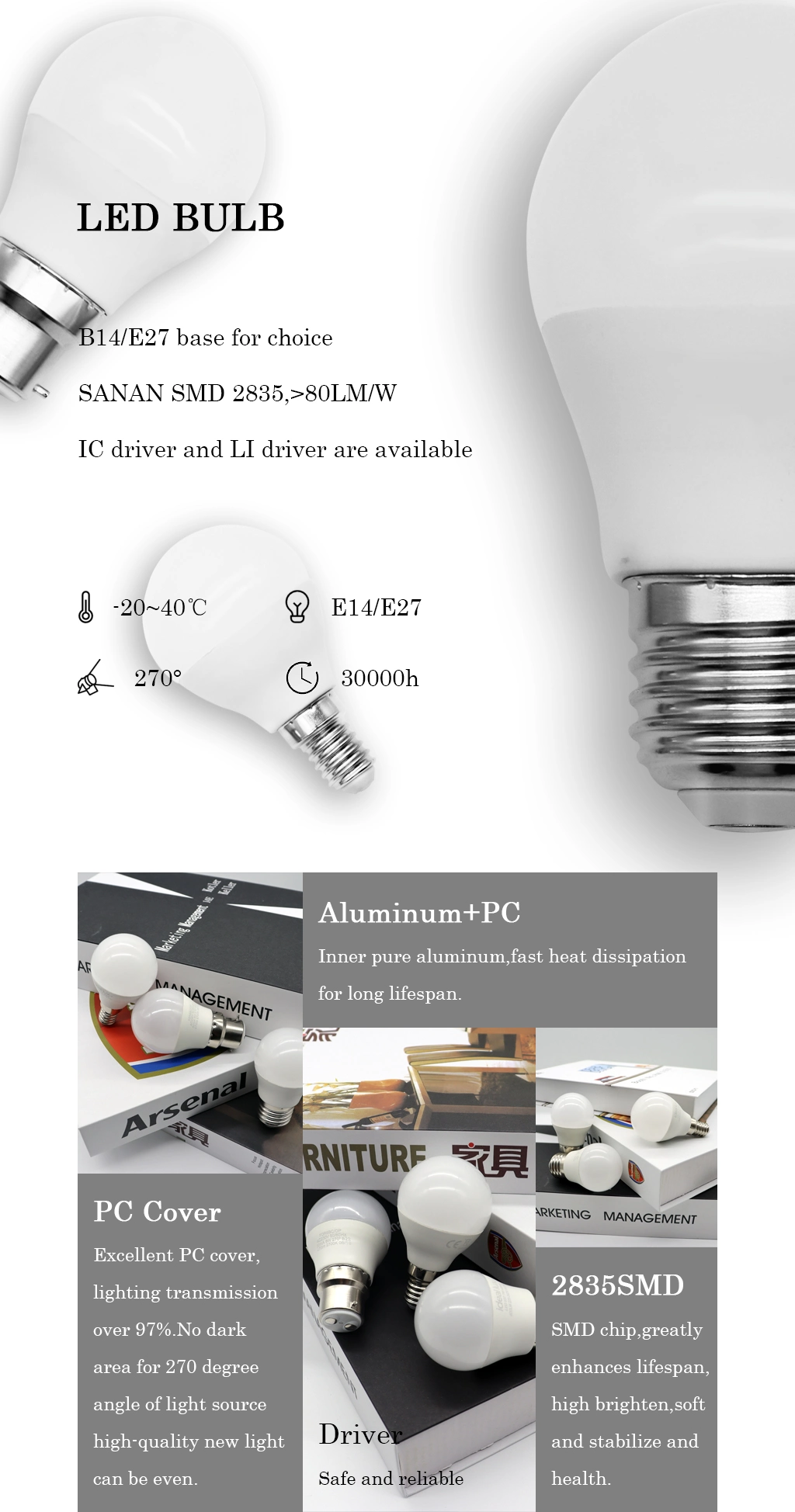 3W/4W/5W/6W E14/E27 Dimmable LED Bulb with CE RoHS (GR855D-G45)