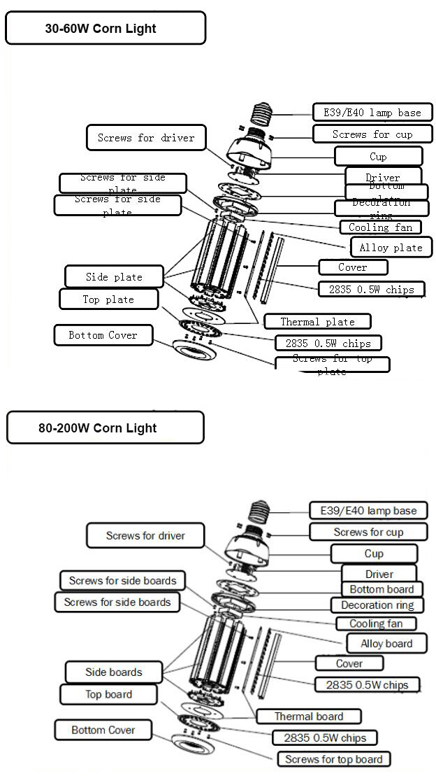 6W LED Lamp E26 LED Light Replacement Halogen Bulbs