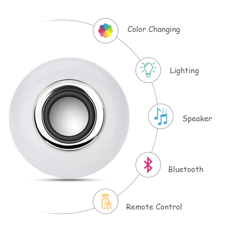 Smart LED Bluetooth Music Bulb LED Light Bulb RGB LED Bulb Lamp E27 LED Bulb Light Neon Lamps & Neon Lights LED Spot Light Dimmable LED Bulbs E27 & LED GU10