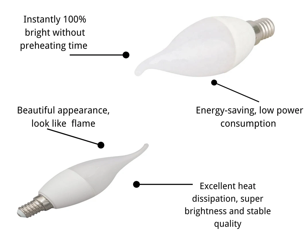 Ce RoHS Approved LED Bulbs Flame Candle Lamp F37 F35 E14 E27 7W LED Light Decorative Indoor Energy Saving LED Lamps Bulbs